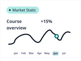 chart chart